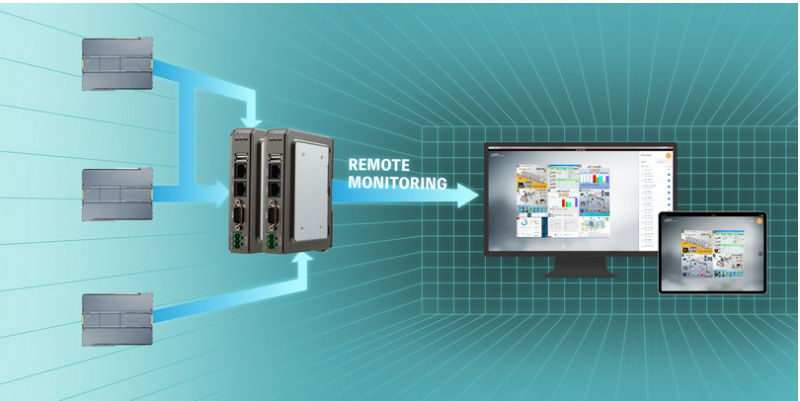 Data concentrator for convenient data monitoring from Weintek-2