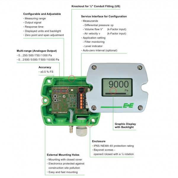 Differential pressure sensor for energy savings from E+E-1