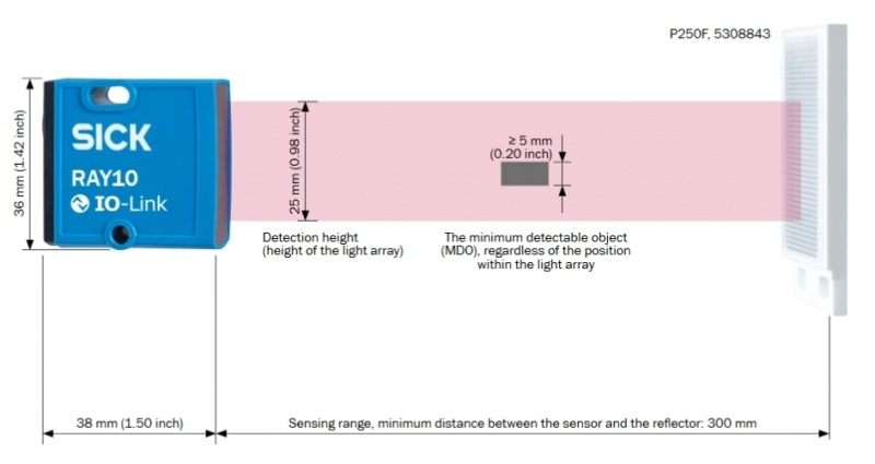 SICK Reflex Array sensori ar 2D gaismas joslu – daudzveidīgu objektu noteikšanai.-4