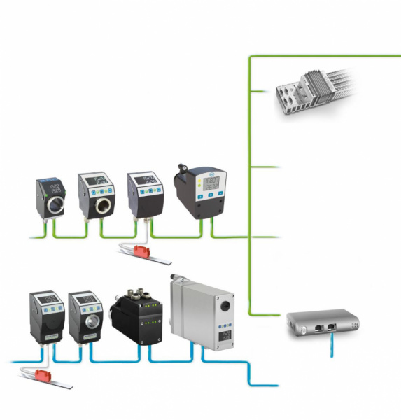 SIKO manufacturing and positioning solutions with IO-Link connection-1