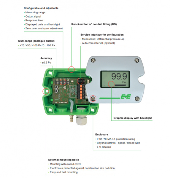 Differential pressure sensor for energy savings from E+E-0