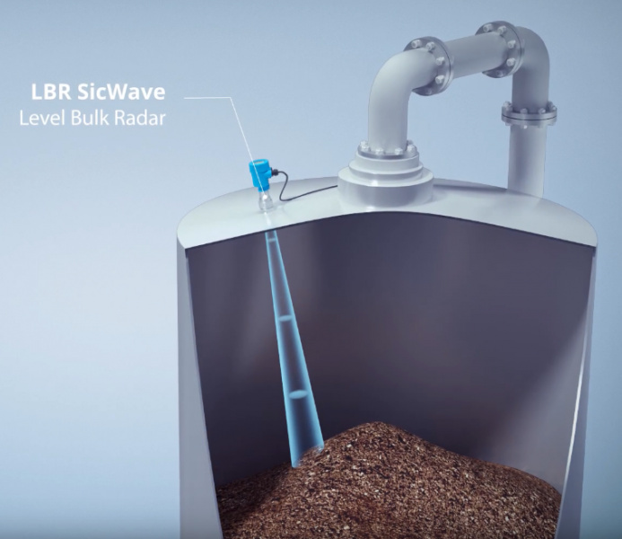 SICK LBR / LFR SicWave 80 GHz radar level sensors for liquids and bulk materials-5