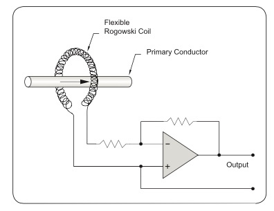 Seneca energy meter with Rogowski coils-3