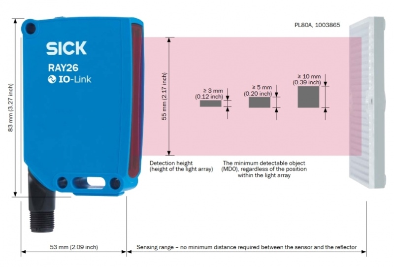 SICK Reflex Array sensori ar 2D gaismas joslu – daudzveidīgu objektu noteikšanai.-5