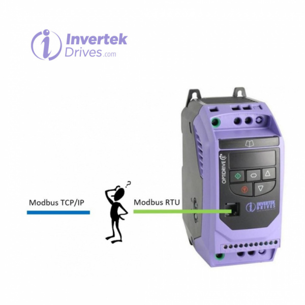 INVERTEK OPTIDRIVE frequency converter now with Ethernet Modbus TCP / IP-2