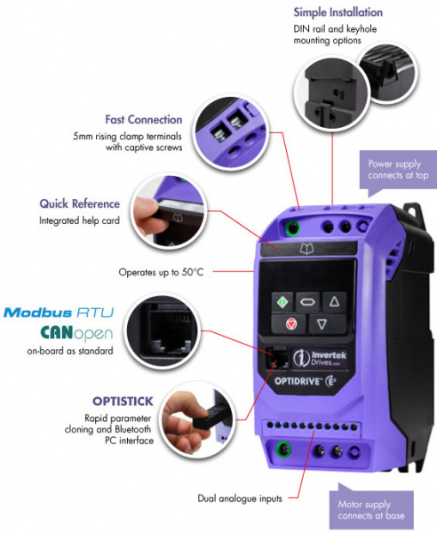 How to prevent motor whistling with frequency converter?-3