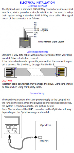 Удаленная панель управления Optiport и Optipad от Invertek Drives-3