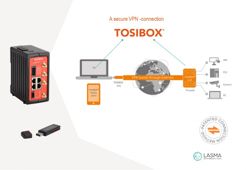 VIDEO: How to remotely access Siemens PLC with TOSIBOX?-3