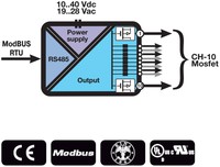 10-CH Digital Output module / RS485 ModBUS TU, Z-10-D-OUT Seneca