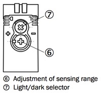 Foto sensors GL10G-P4251, no atstarotāja, 0,15…12 m, NO/NC, PNP, 1064704 SICK