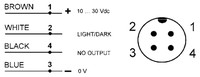 Foto sensors S51-PA-2-B01-PK, no atstarotāja, 10…300 cm, NO/NC, PNP, 952701011 Datalogic