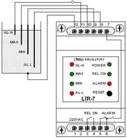 LĪR-7 līmeņa regulators, min/max un avar min/max līmeņi, releja izeja