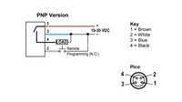 S70-5-E1-P optiskās šķiedras sensors, PNP, 10..30Vdc