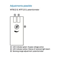 Foto sensors WTB12-3P2411, no objekta, 20…600 mm, NO/NC, PNP, 1041422 Sick