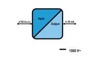 Current Transducer AC/DC (± 100 A), Hall Effect, Loop Powered, 4-20 mA T201DCH100-LP Seneca