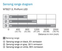 Foto sensors WTB27-3P2461, no objekta, 10…200 cm, NO/NC, PNP, 1044163 SICK