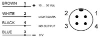 Foto sensors S51-MA-5-F00-PK, uztvērējs, 0…20 m, NO/NC, PNP, 952701781 Datalogic