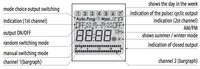 Astronomiskais laika relejs , LCD, SHT1/2, ELKO EP