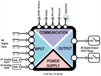 Z-GPRS2-SEAL Seneca GSM/GPRS kontrolieris; 4x DI; 2x AI; 2x DO; Ethernet, Modbus RTU, Ar akumulatoru, Uz DIN sliedes, Pieejami paplašinājuma moduļi