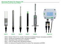 Modulārā sensoru platforma 15-30V DC, RS-485, SIGMA05-HS1D2GA6U1 E+E Elektronik