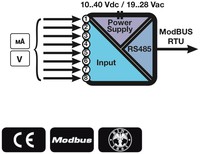 Z-8AI analogo signālu pārveidotājs uz RS485Ieeja: 8 x (+/- 20mA; +/- ±10 Vdc)Komunikācija: RS485