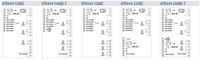 PID контроллер  24-230V AC/DC, RS-485, ATR444-14ABC-T Pixsys