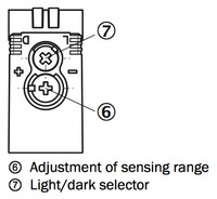 Foto sensors GTE10-P4211, no objekta, 2…130 cm, NO/NC, PNP, 1064697 Sick