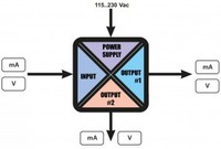 S170; DC current/voltage signal duplicator; Power supply. 115 / 230 Vac
