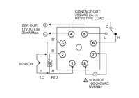Termoregulators PT100,releja izeja, 230VAC, 0…200°C, TOS-B4RP2C Autonics