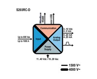 Enerģijas skaitītājs / analizators S203RC-D, 3 fāzes, 1000A, ModBUS RS485, S203RC-D Seneca