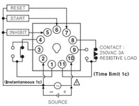 Laika relejs 4 funkcijas, 0.05 sek - 100 st, 3A, 24 - 240VAC, 24 - 240VDC, AT11EN Autonics